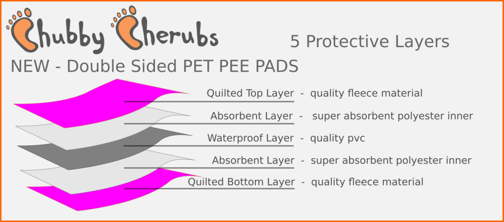 image showing 5 layers of protection pet pee pad